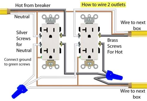 how to connect box to outlet